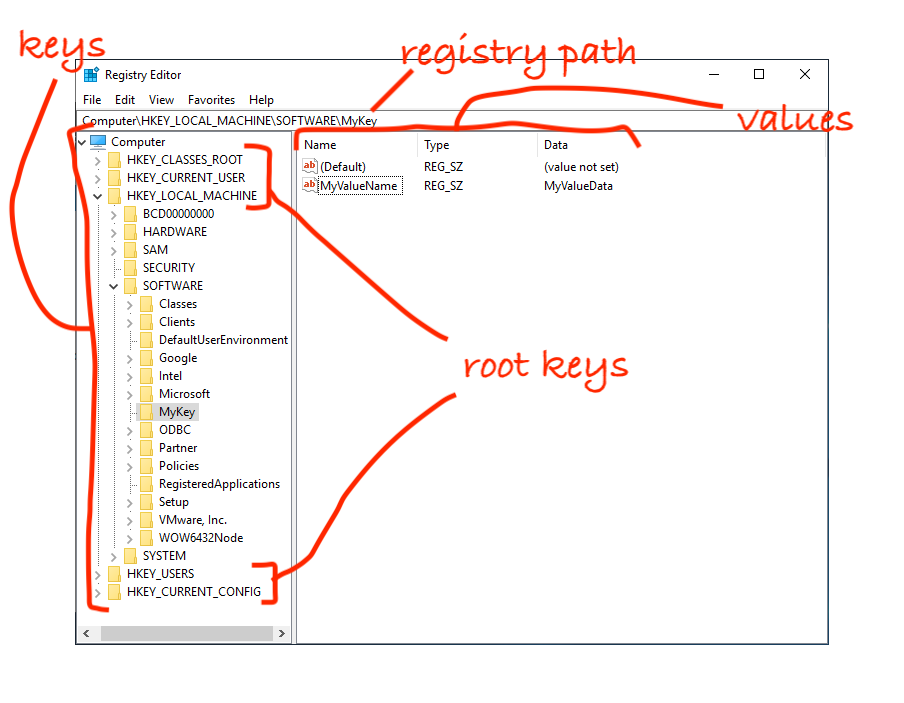 I remember this thing.